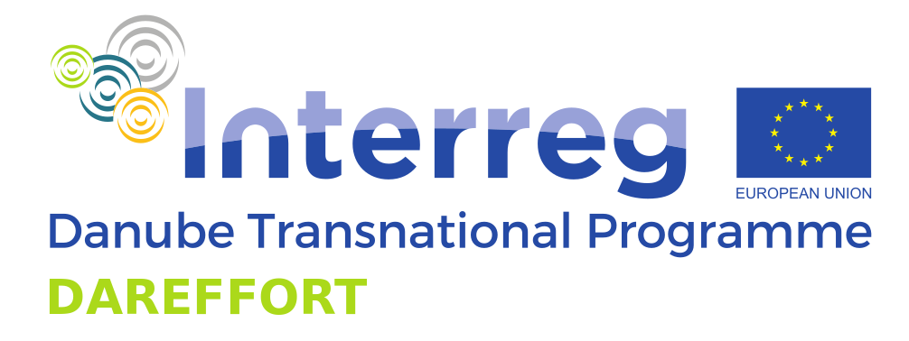 Interreg Dareffort